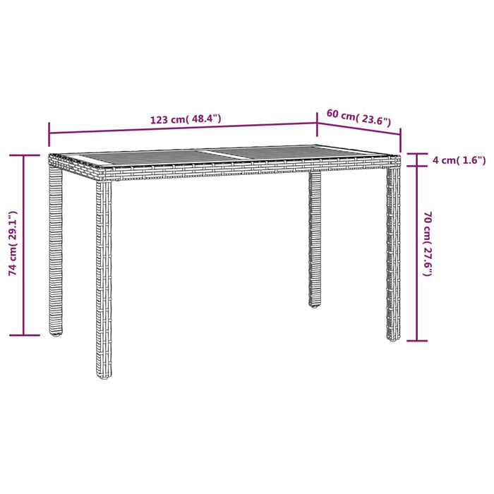 5-Delige Tuinset Poly Rattan En Acaciahout Zwart