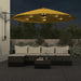 Wandparasol Met Leds 290 Cm