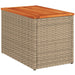 Tuinbijzettafels 2 St 55X34X37 Cm Poly Rattan En Hout Beige